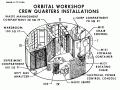 Orbital-Workshop-Crew-Quarters